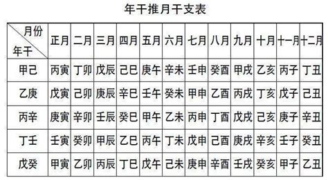 乙卯日|八字乙卯日出生的人是什么命，乙卯日柱命理解析